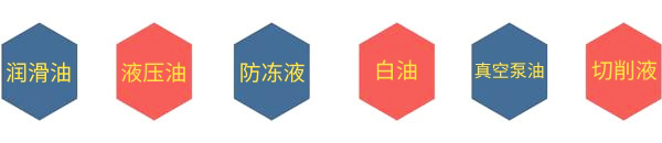 切削液怎么選 潤(rùn)滑油廠家告訴你