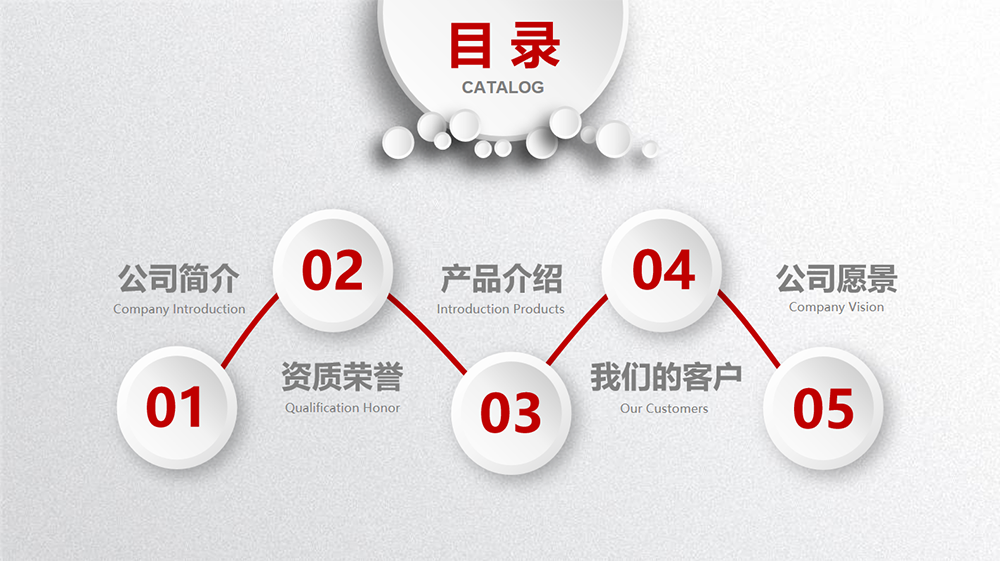 合肥市定遠(yuǎn)商會(huì)青年工作委員會(huì)第二次會(huì)議在安徽野牛潤(rùn)滑油正式開(kāi)始